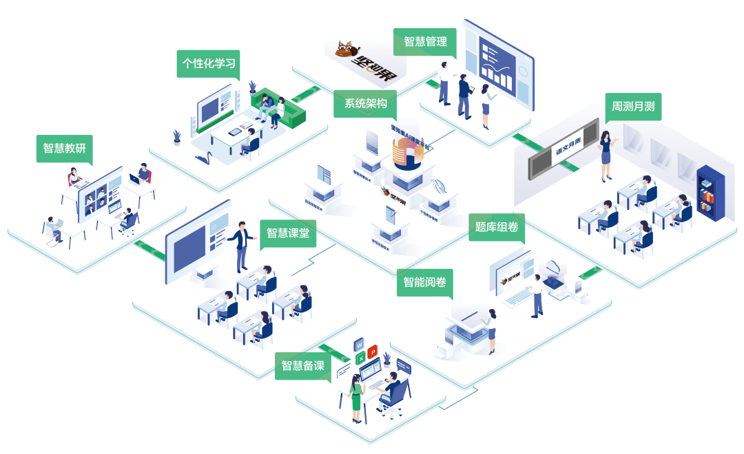 开发区智慧教育建设案例在山东省智慧教育建设应用工作推进中的实践与启示