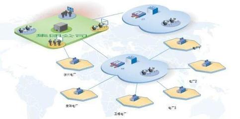 数字化赋能智慧能源 榆神热电与用友能源共建生产MIS系统纪实