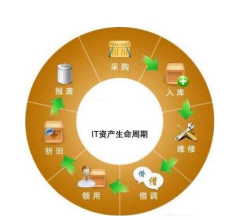 乐山网站建设方案 全方位网络开发与建设策略