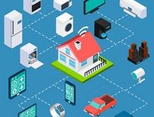 eSIM技术 推动物联网发展与网络建设的核心驱动力